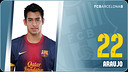 Sergio Ezequiel Araujo