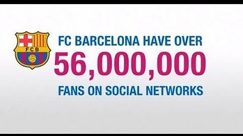 FC Barcelona -2012’s top sports club in the world on social networks 