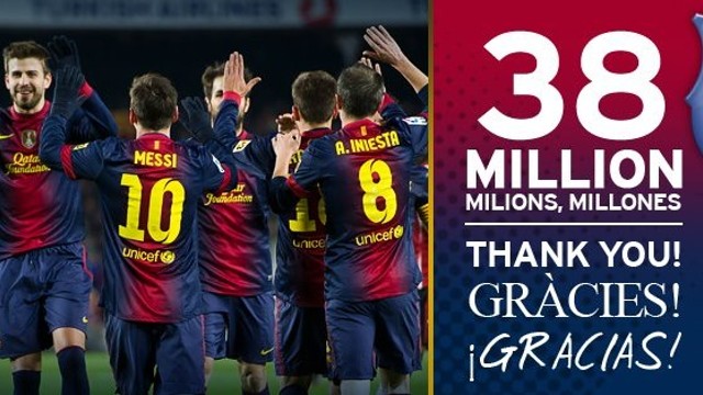Facebook FC Barcelona - 38 millones