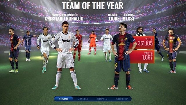 UEFA 2012 All Star team