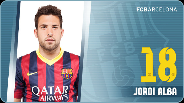 Хорди Альба