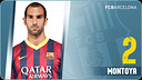 Potret Martín Montoya Torralbo. Nomor punggung 2