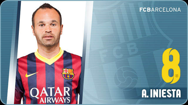 A. Iniesta A. Iniesta