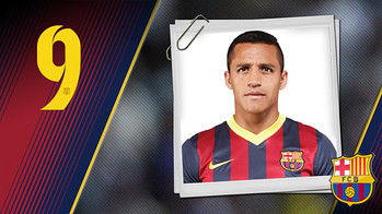 Alexis Imatge oficial d'Alexis amb la samarreta del FC Barcelona