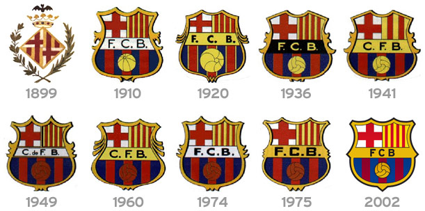 La evolución del escudo del FC Barcelona tendrá un nuevo apartado