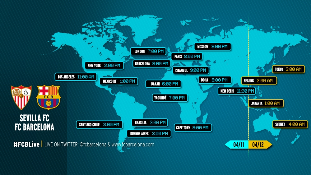 When and where to watch Sevilla v FC Barcelona FC Barcelona