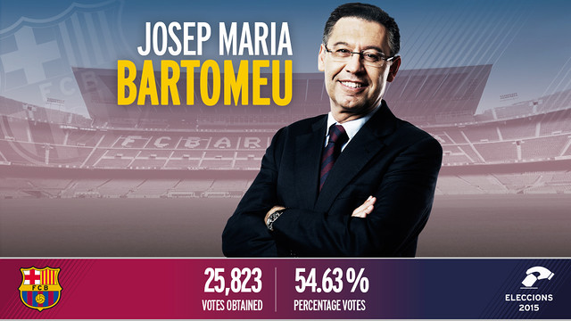 FCバルセロナの会長に選ばれたジョセップ・マリア・バルトメウ / FCB FCバルセロナの会長に選ばれたジョセップ・マリア・バルトメウ / FCB