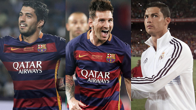 From left to right: Luis Suárez, Lionel Messi and Cristiano Ronaldo. / FCB